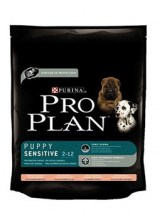 PRO_PLAN_________4eb80ac53a9b1.jpg