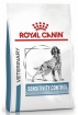 Royal Canin Sensitivity Control SC 21 Canine Корм сухой диетический для взрослых собак при пищевой аллергии Royal Canin Sensitivity Control SC 21 Canine Корм сухой диетический для взрослых собак при пищевой аллергии